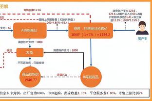 0分垫底出局！中国香港亚洲杯3连败，进1球丢7球